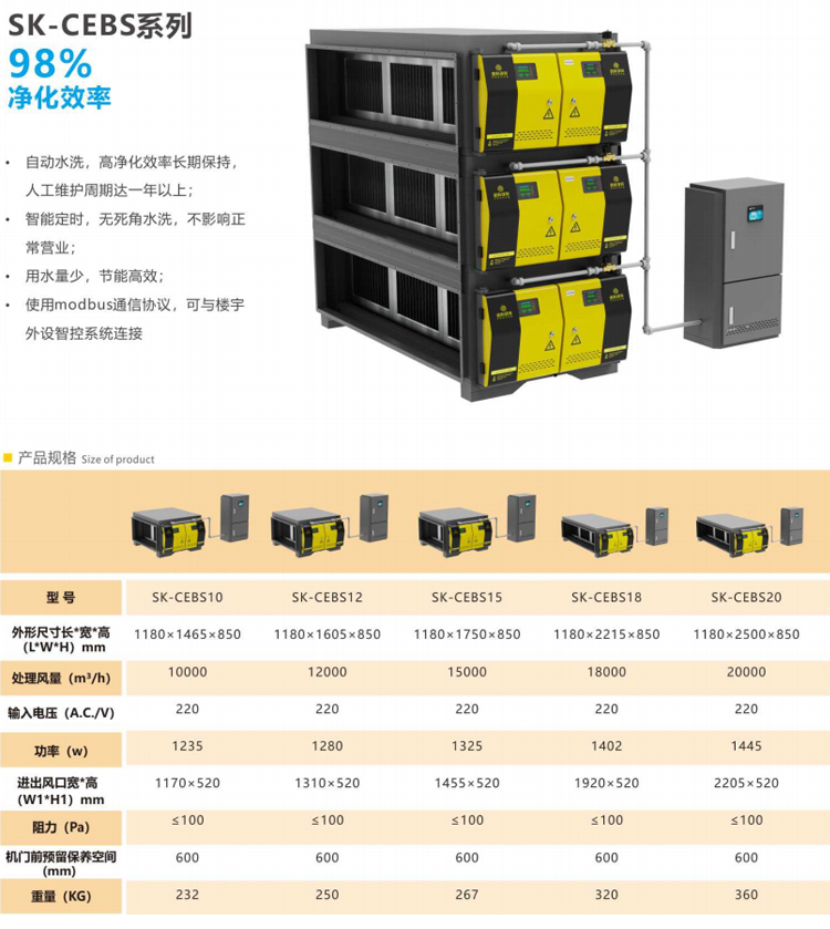 自动清洗系列SK-CEBS系列 (2).jpg