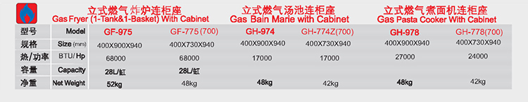 立体燃气炸炉连柜座1.jpg