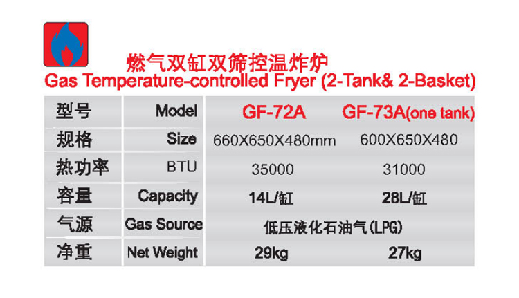 燃气双缸双筛控温炸炉1.jpg