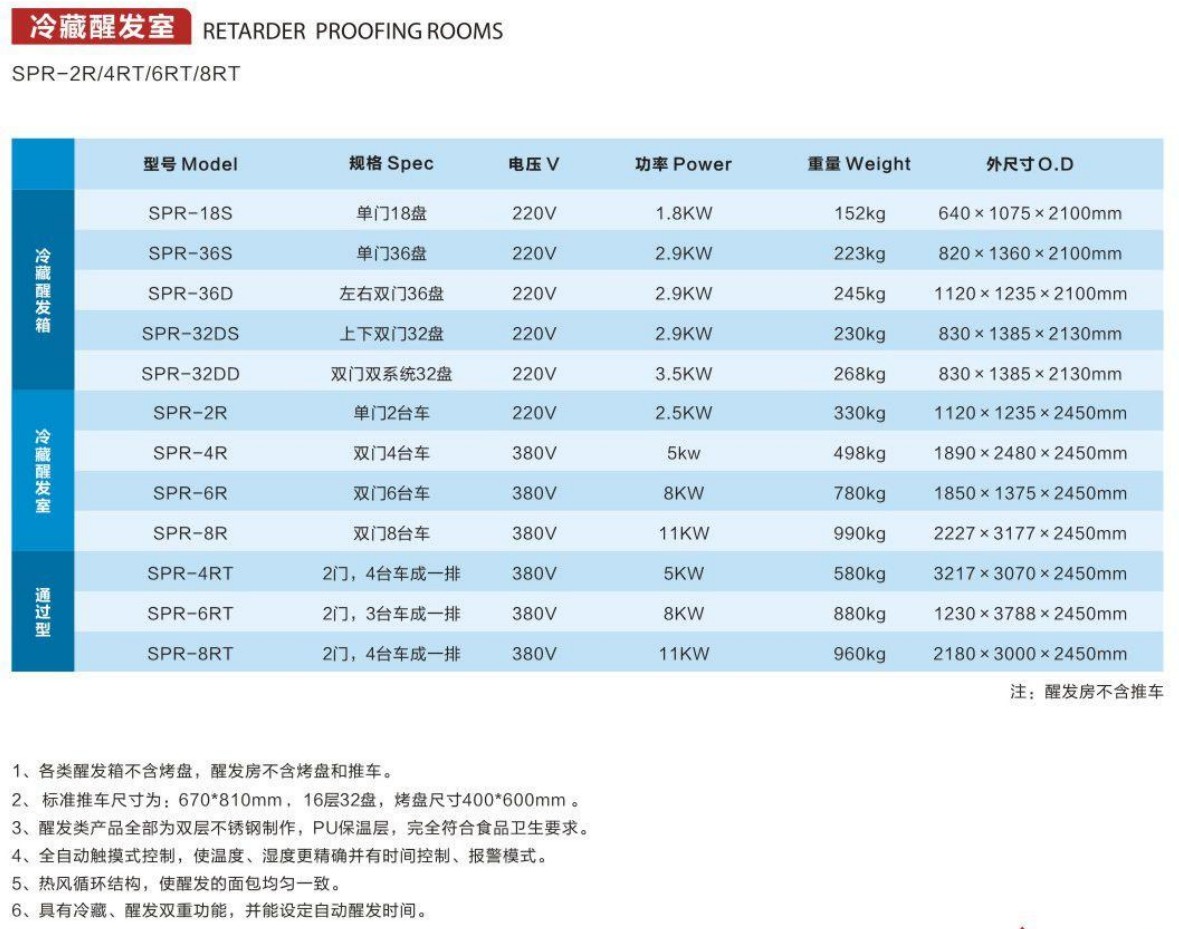 单门18盘冷藏醒发箱1.jpg