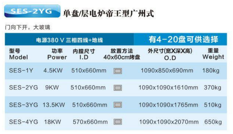 单盘-层电炉帝王型广州式1.jpg