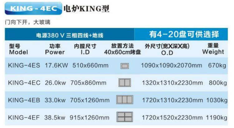 电炉KING型1.jpg