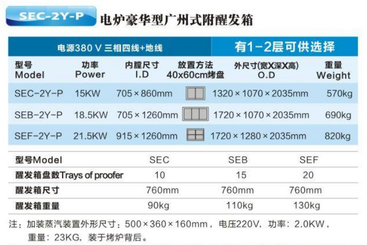 电炉豪华型广州式附醒发箱1.jpg